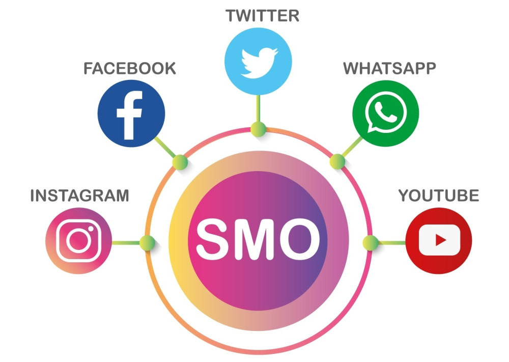 SMO